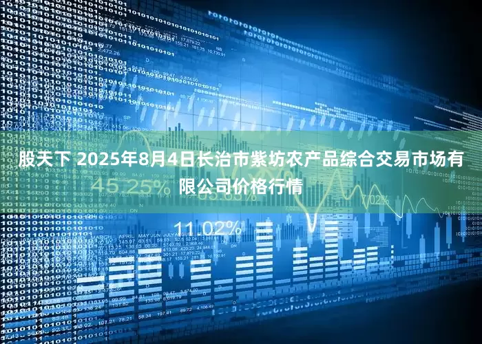 股天下 2025年8月4日长治市紫坊农产品综合交易市场有限公司价格行情